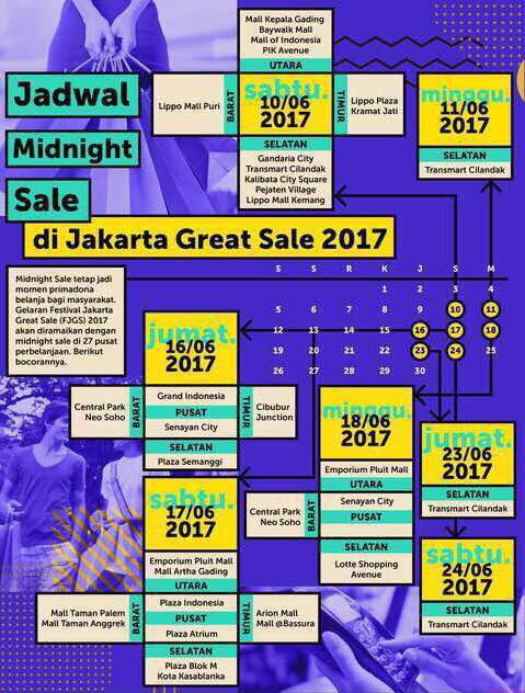 The Great Jakarta Sale map